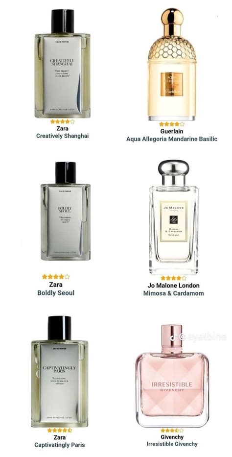 dossier perfume dupes list|good girl perfume dossier co.